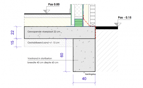 Kwaliteit Living Wood Houtskeletbouw1