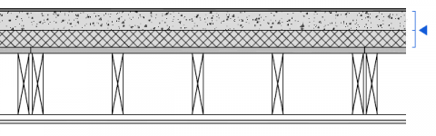 Isolerende Chape Verdieping